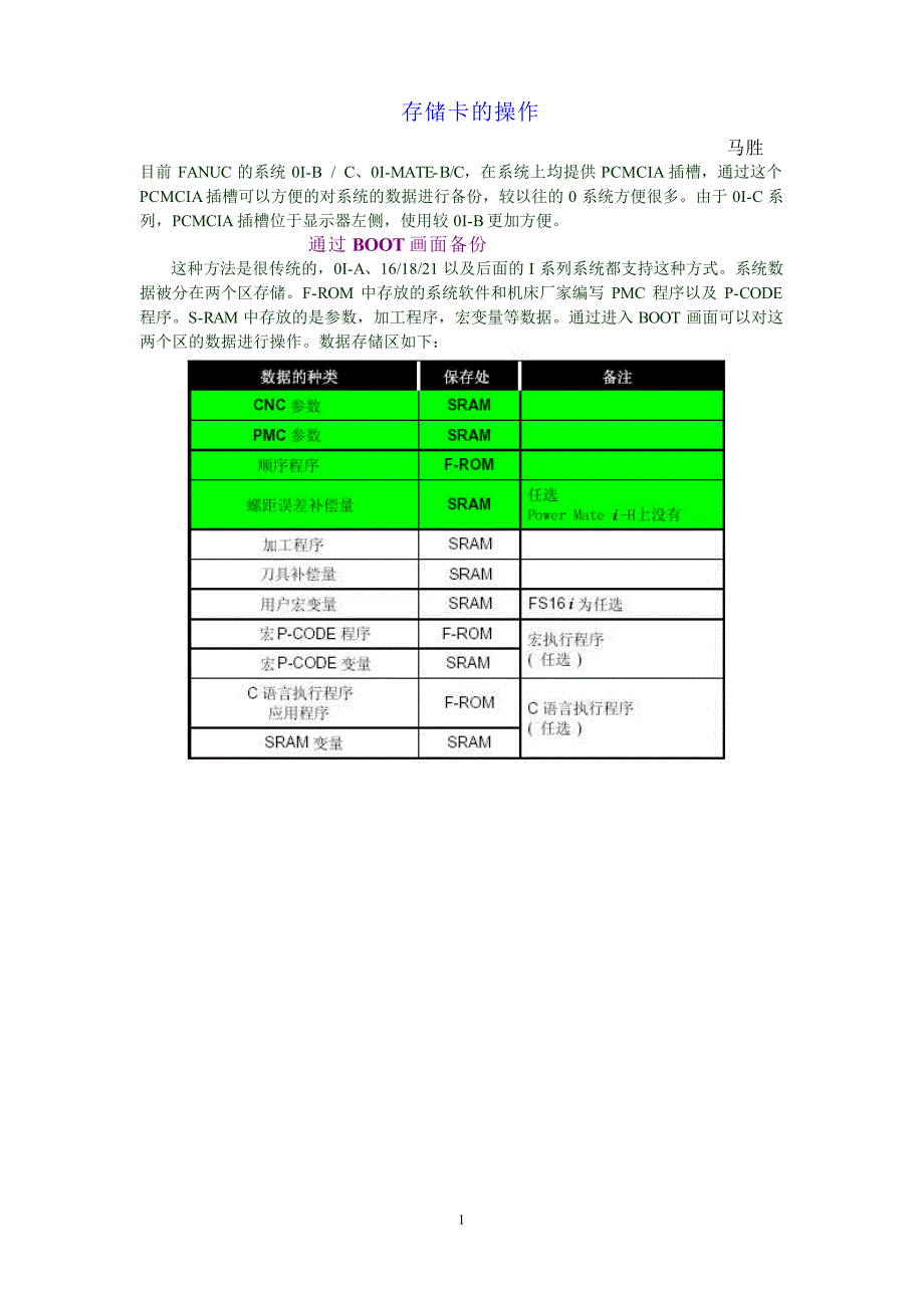 fanuc系统存储网操作_第1页