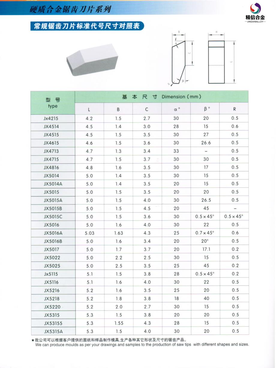 硬质合金锯齿刀片_第4页