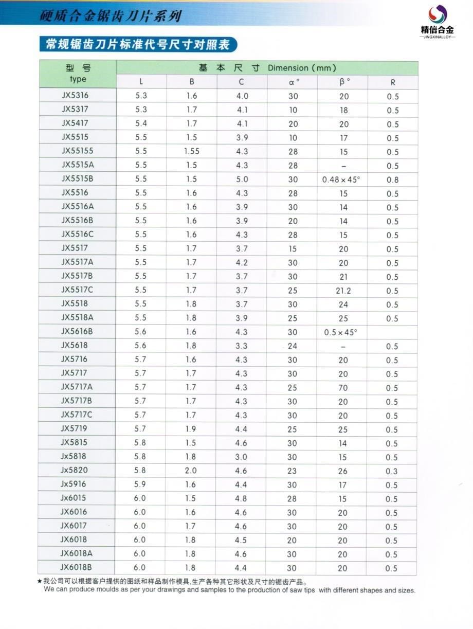 硬质合金锯齿刀片_第5页