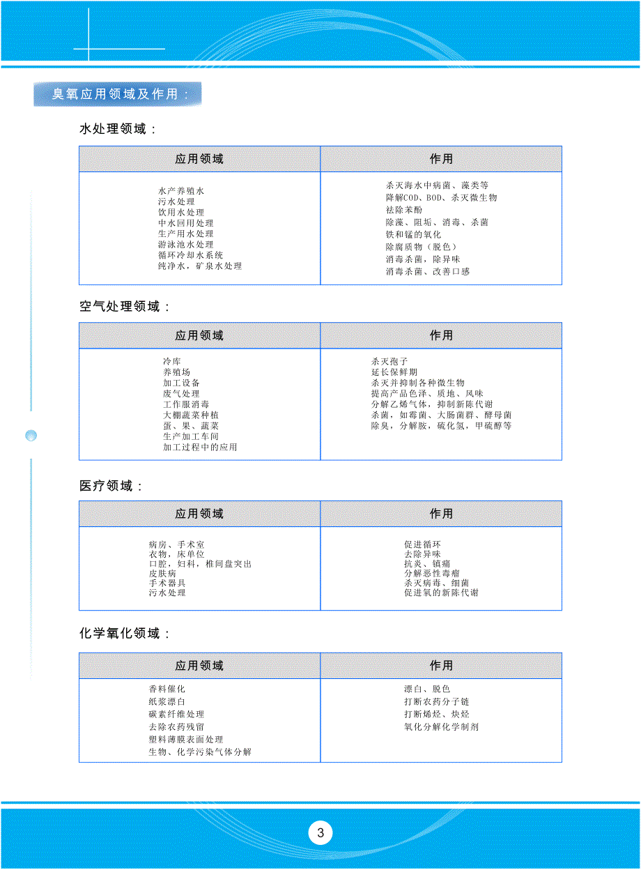 佳环臭氧设备画册_第3页