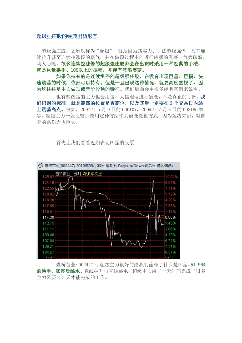 超级强庄股的经典出货形态_第1页