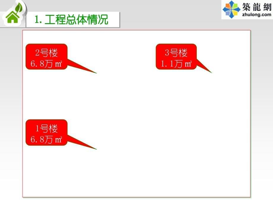 讲义总结北京科研办公楼绿色施工管理及实施措施经验总结_第5页