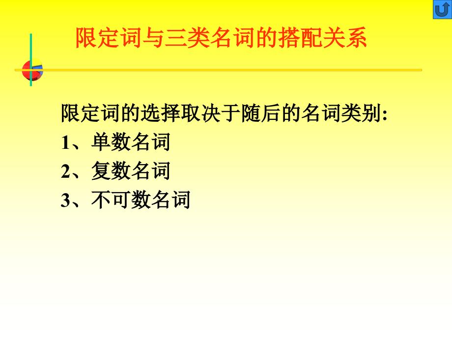 限定词与三类名词的搭配关系_第1页