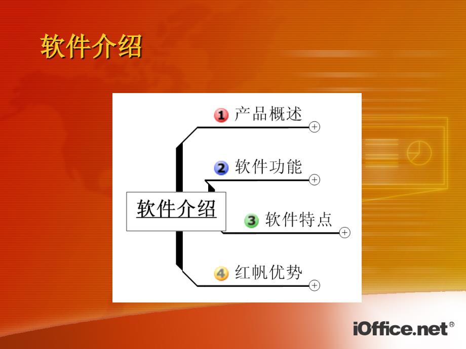 信息管理平台iofficenet介绍_第2页