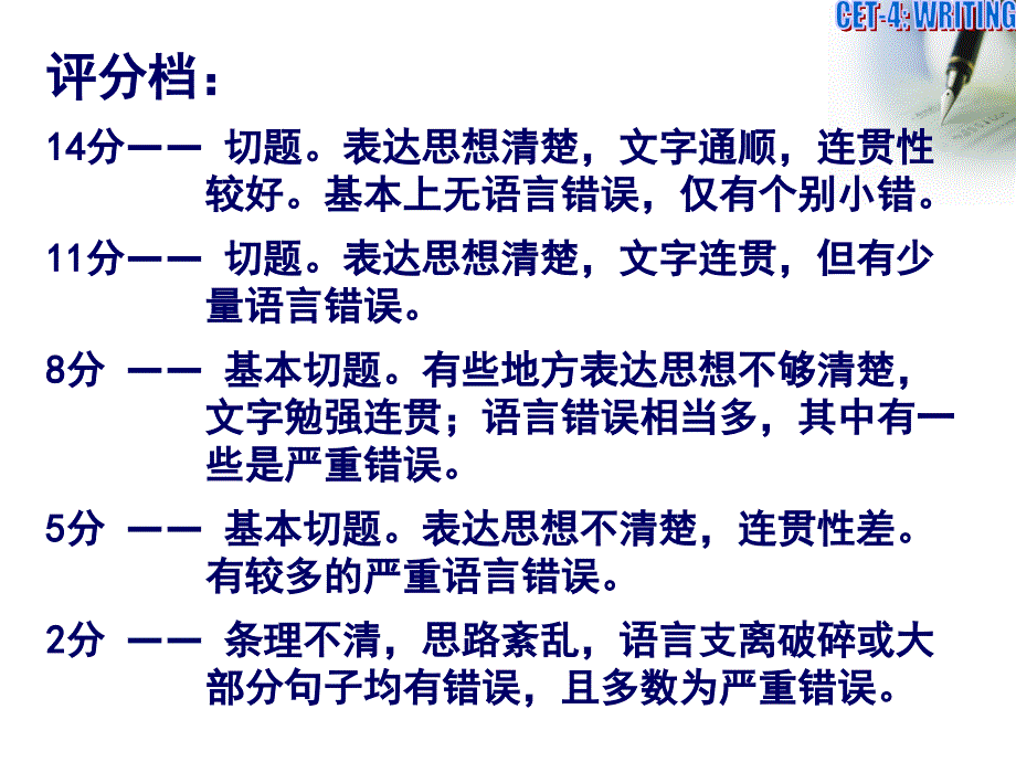 英语四级六级作文 cet-写作_第4页