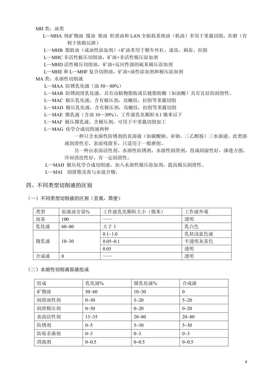 金属加工液基础及应用_第5页