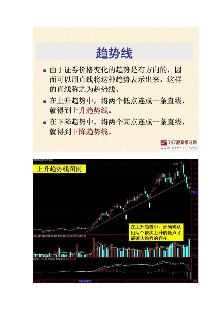 切线理论图解_第2页