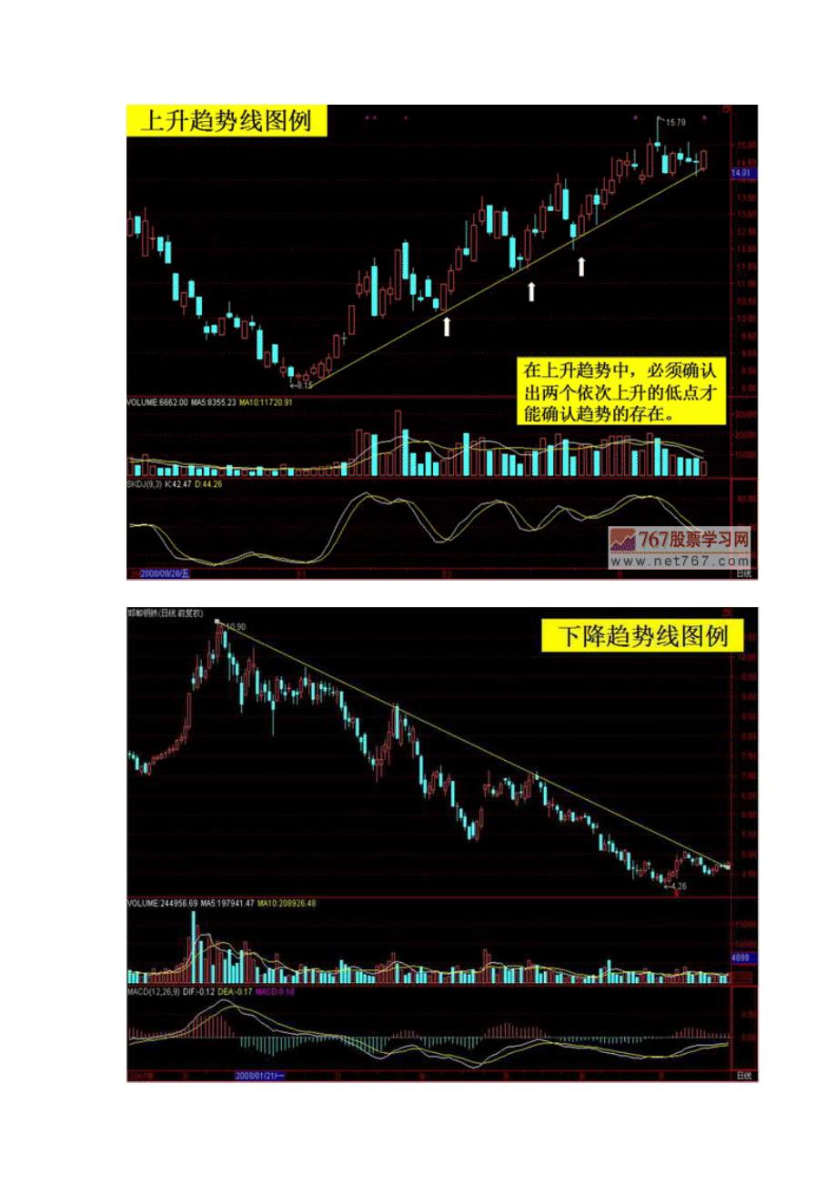 切线理论图解_第3页