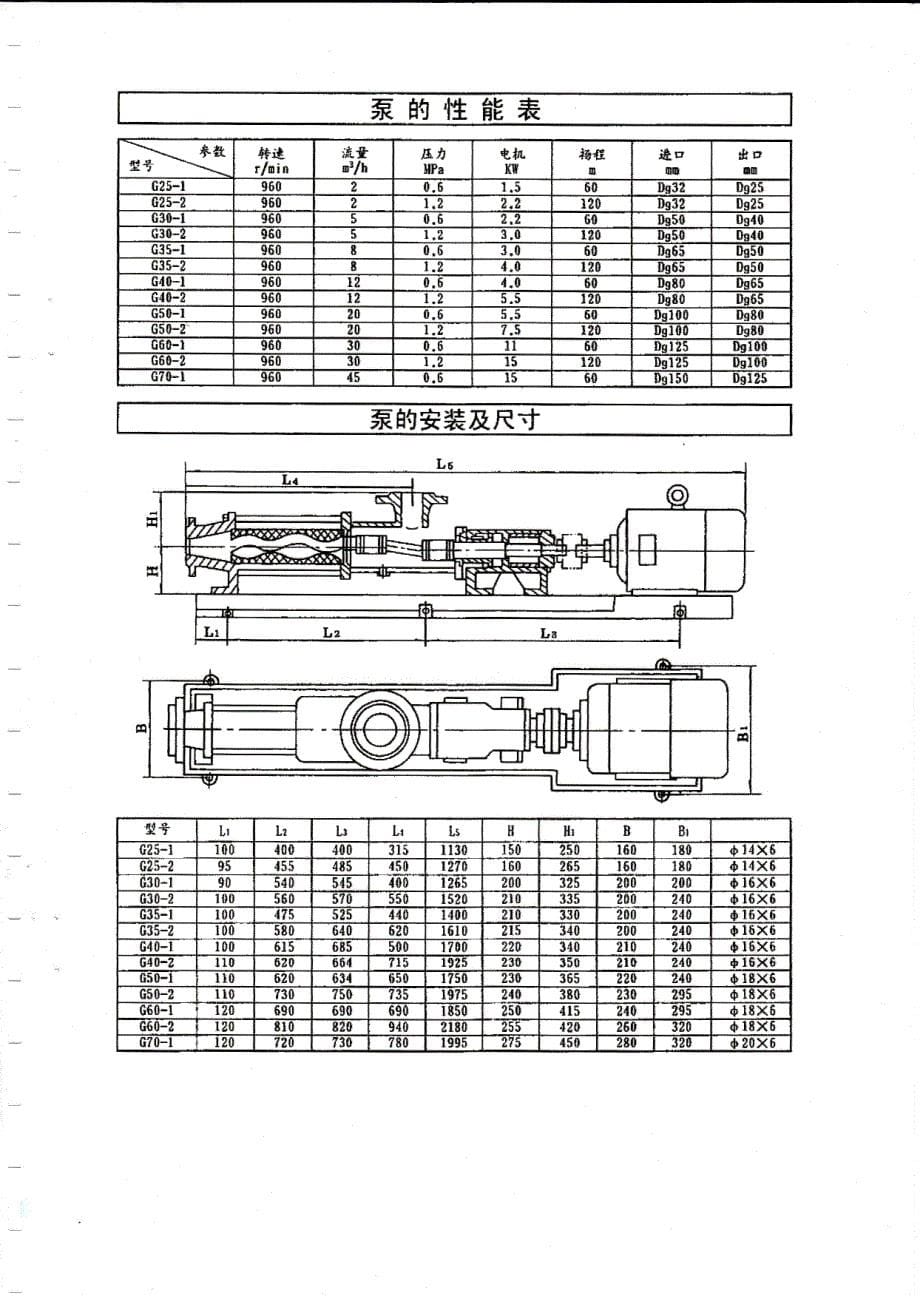 单螺杆泵(使用说明书)_第5页