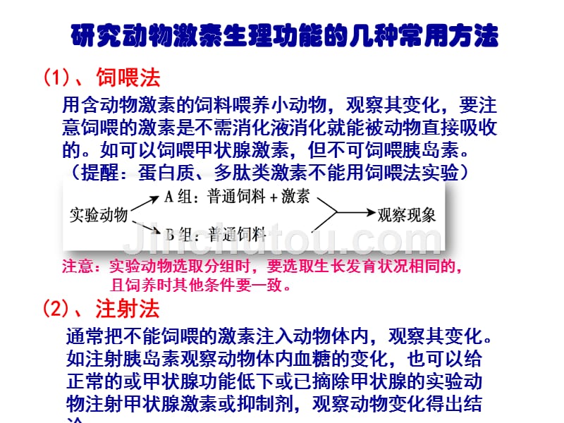 动物激素有关的实验探究_第4页