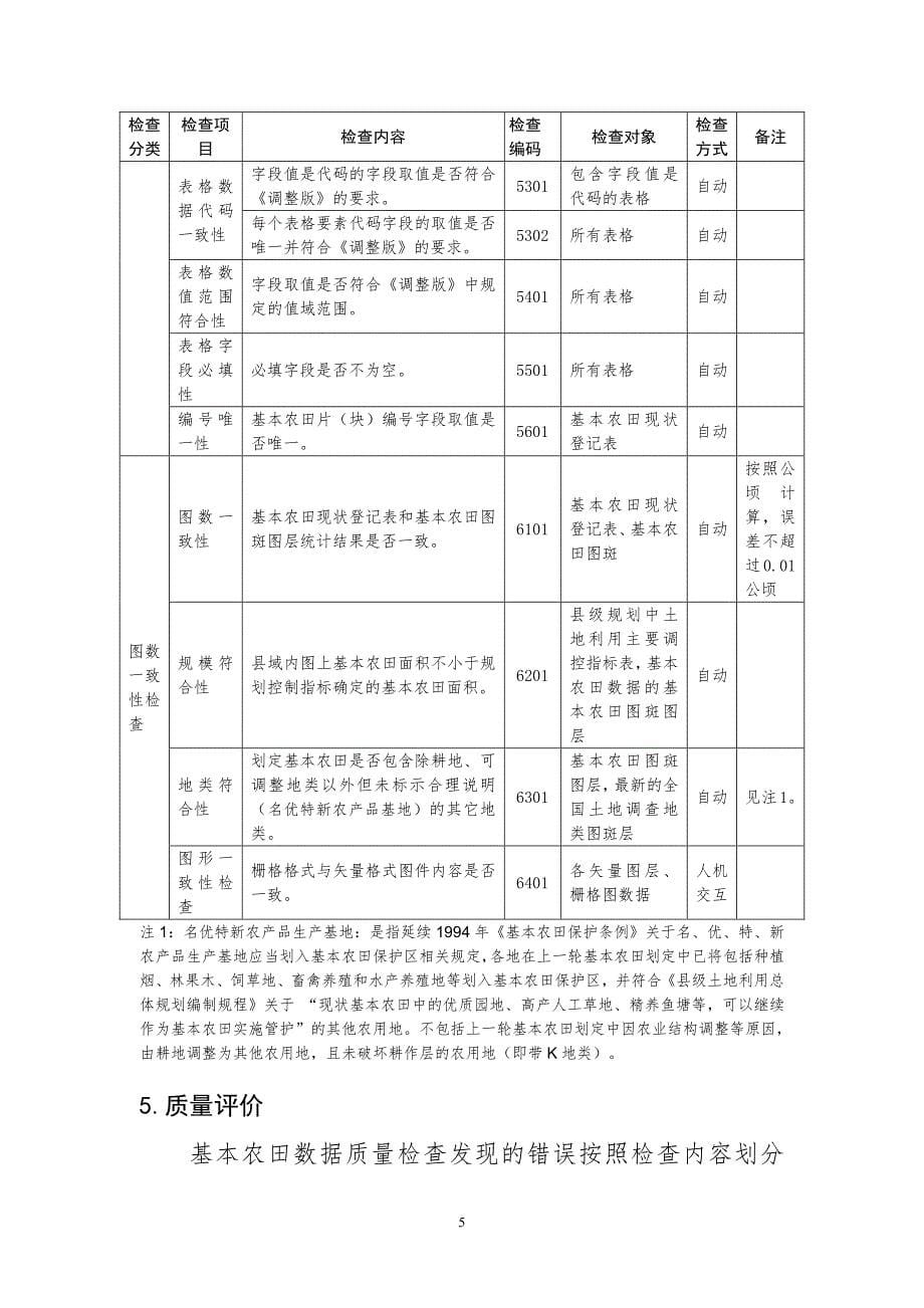 基本农田数据质量检查细则_第5页