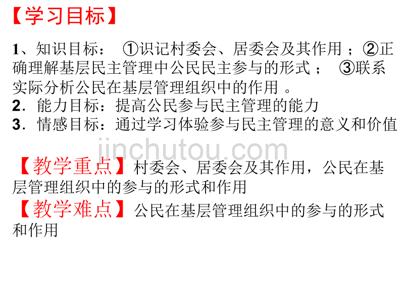 民主管理_优质课件2_第1页