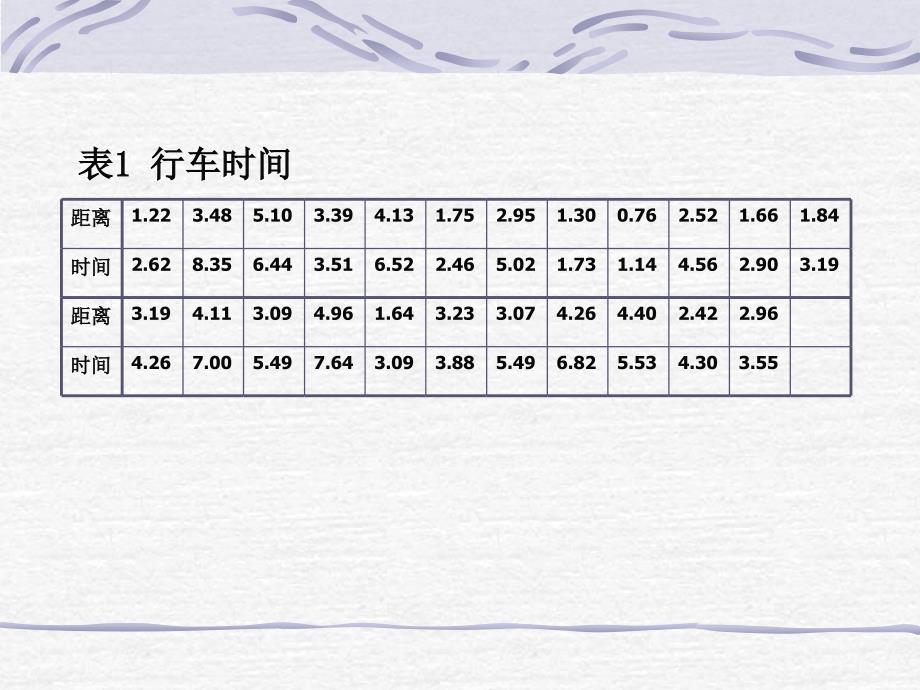 优化问题与规划问题_第4页