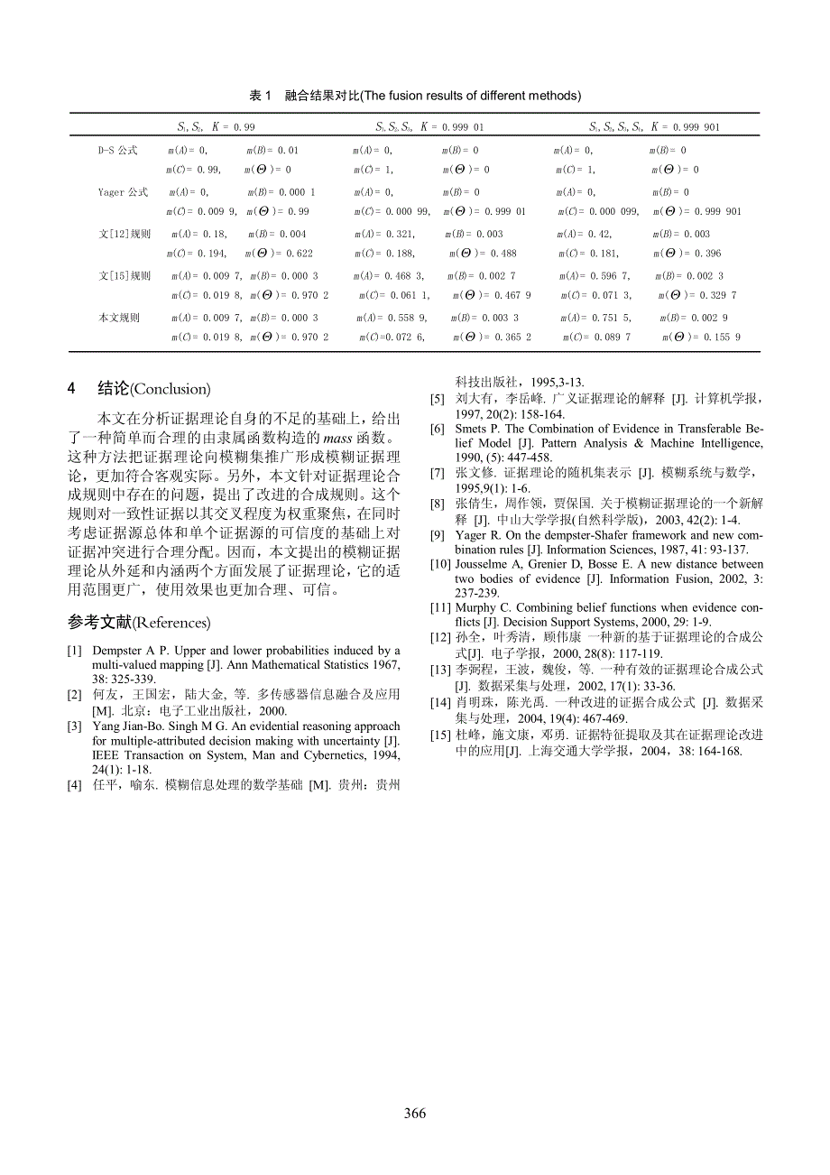 模糊证据理论的深入研究_第4页