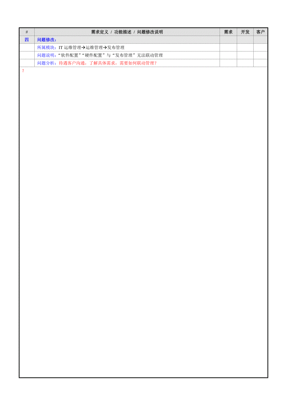 it运维管理系统问题解决方案_第4页