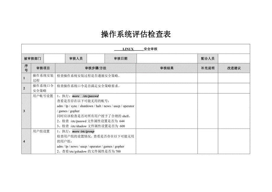 信息安全_风险评估_检查流程_操作系统安全评估检查表_linux_第1页