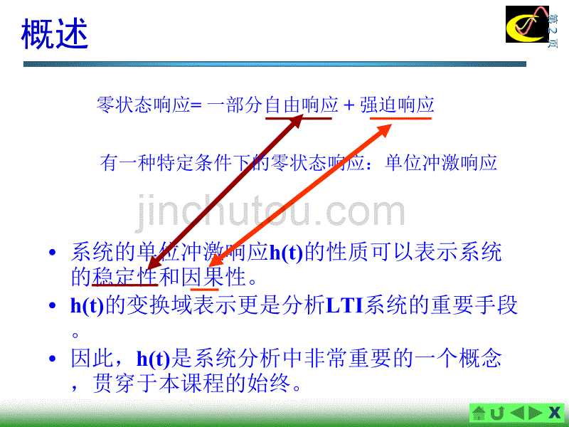 冲激响应和阶跃响应_第2页