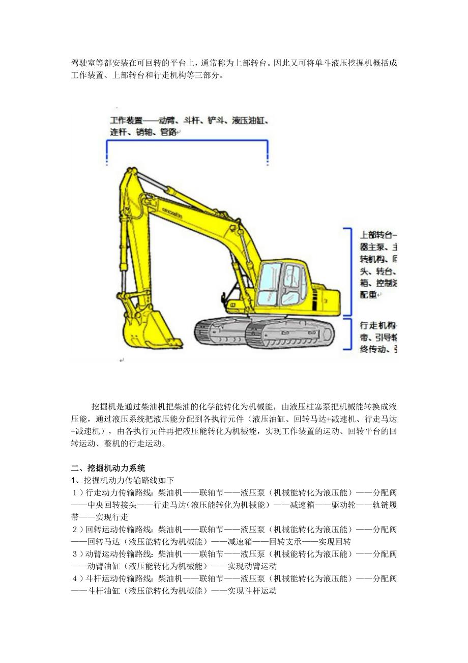 鑫利捷专业挖掘机维修_第2页