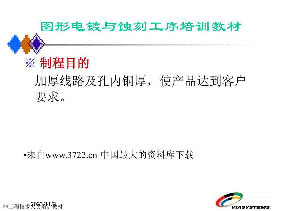 【管理精品】图形电镀与蚀刻工序培训教材_第1页