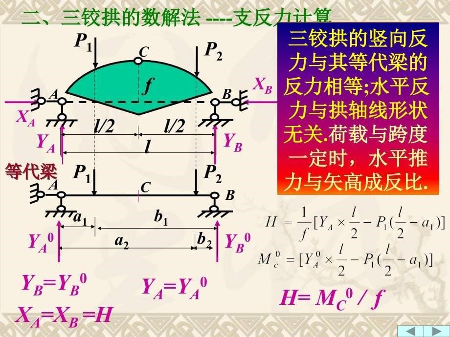 《结构力学》静定拱 三铰拱1_第5页