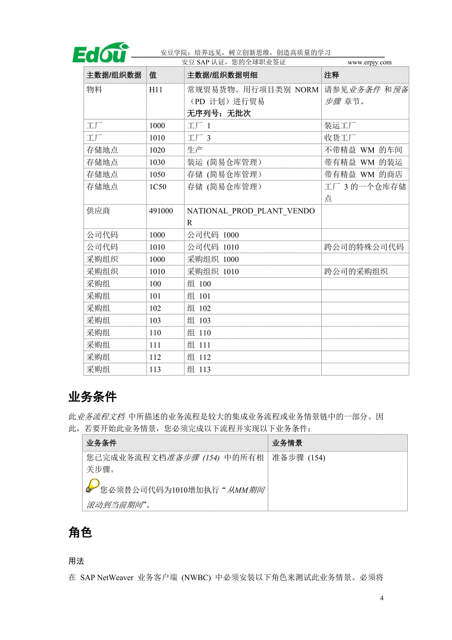 内部采购：跨公司库存调拨_第4页