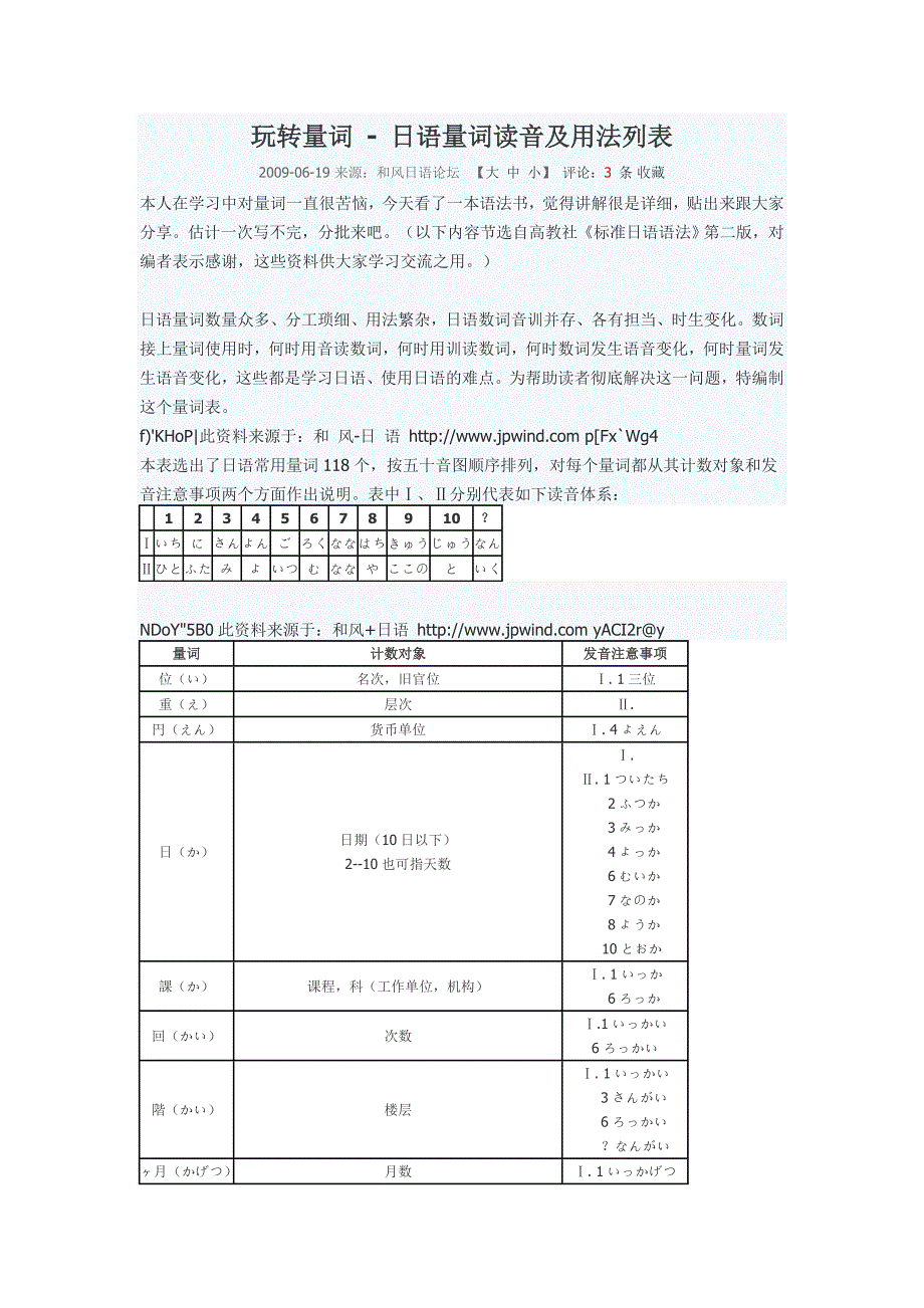 玩转量词 - 日语量词读音及用法列表_第1页