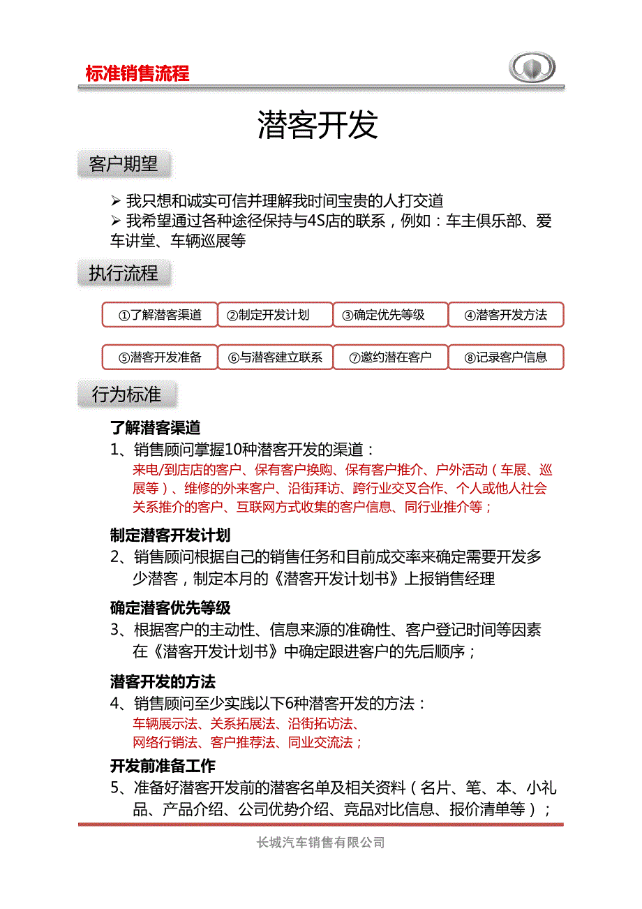 长城汽车标准销售流程执行手册_第4页