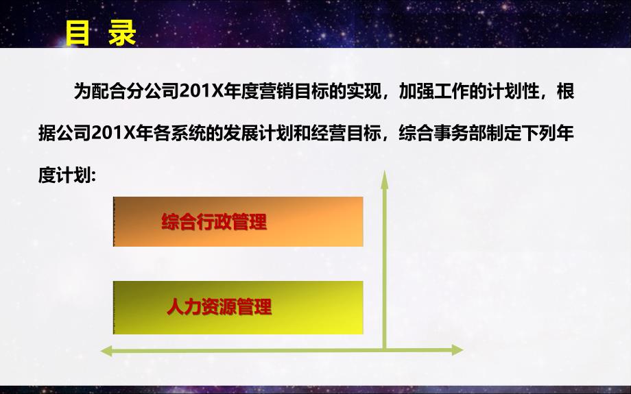 梦幻紫色微粒体欧美商务工作计划、工作总结、工作汇报等相关场合专属模板(超火爆)_第2页