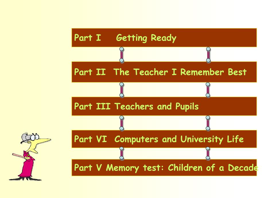 大学英语听力教程2unit4_第3页