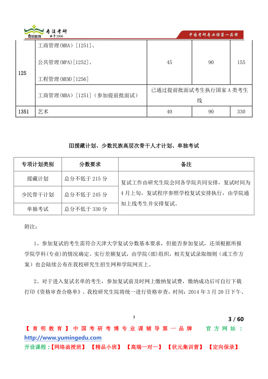 2015年天津大学精密仪器与光电子工程学院考博招生人数、专业、信息、笔记、资料_第3页