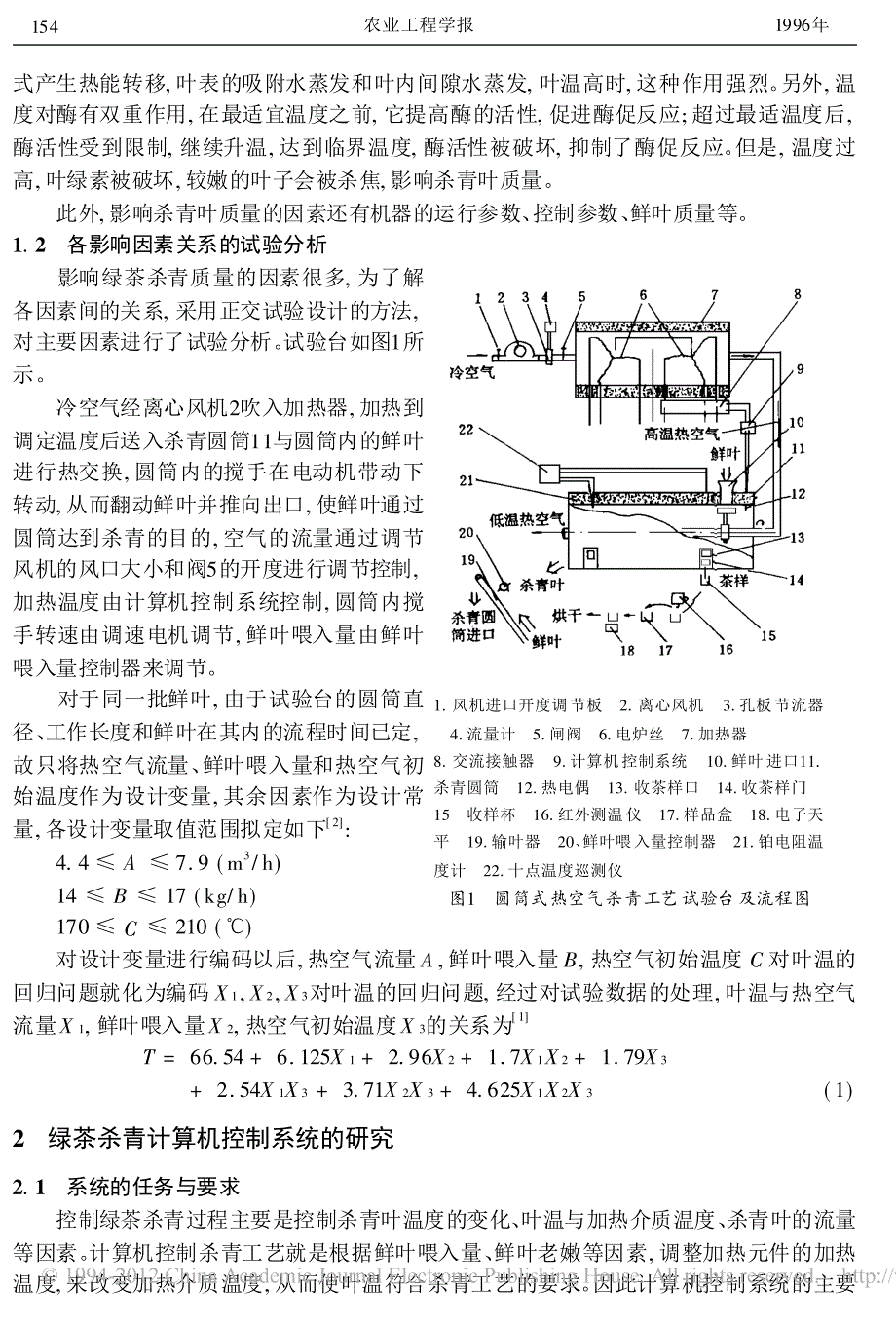 绿茶杀青叶温控制系统的研究_第2页