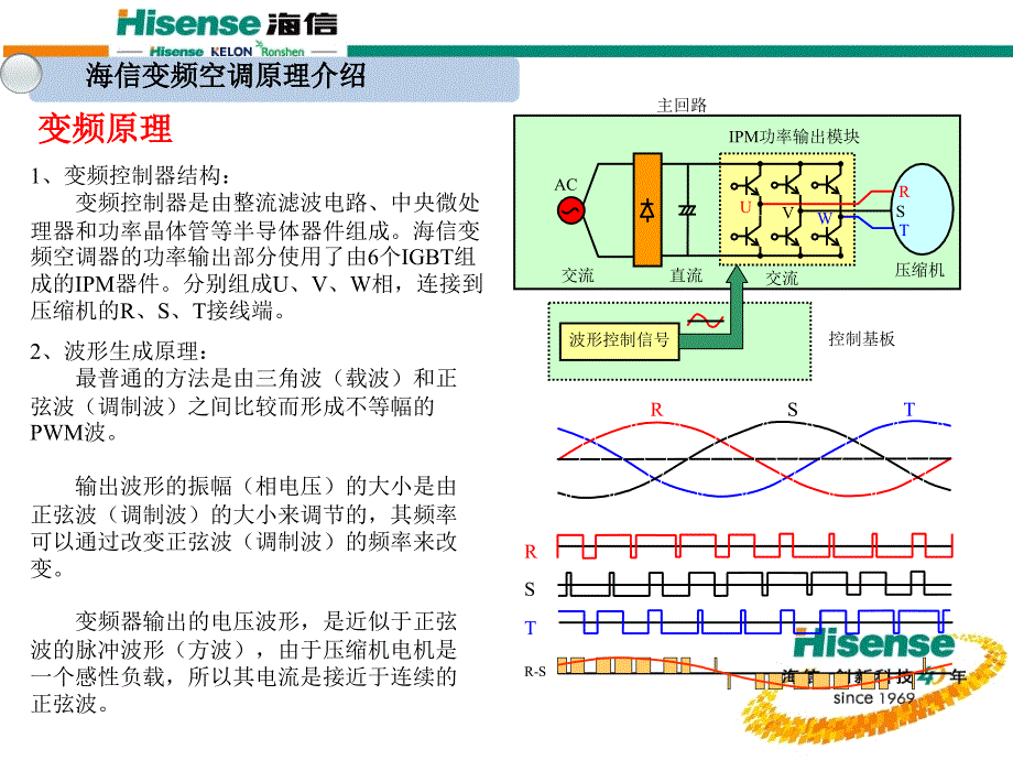 海信变频空调原理与常见故障维修_第2页