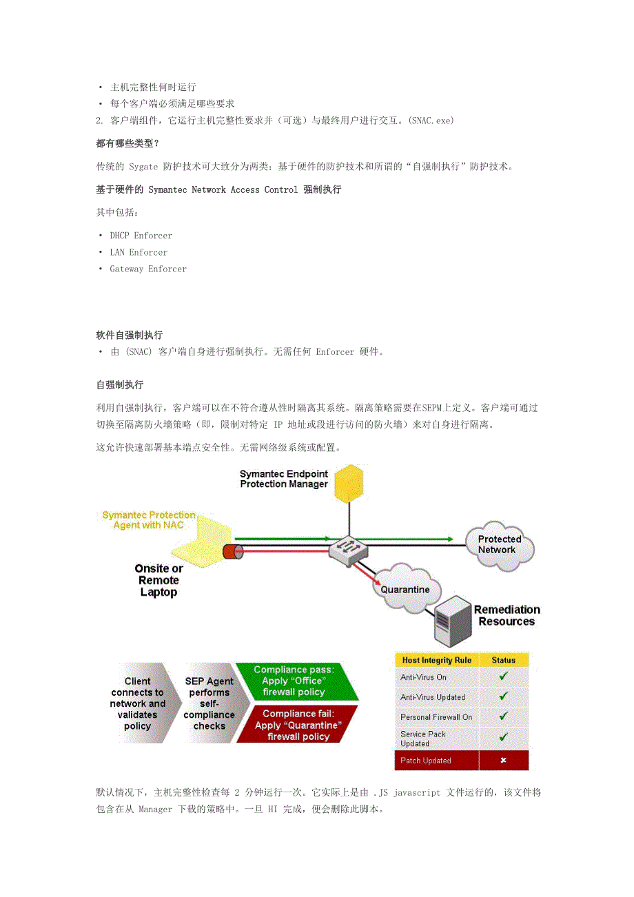symantec sep网络准入控制系统工作原理及操作模式_第2页