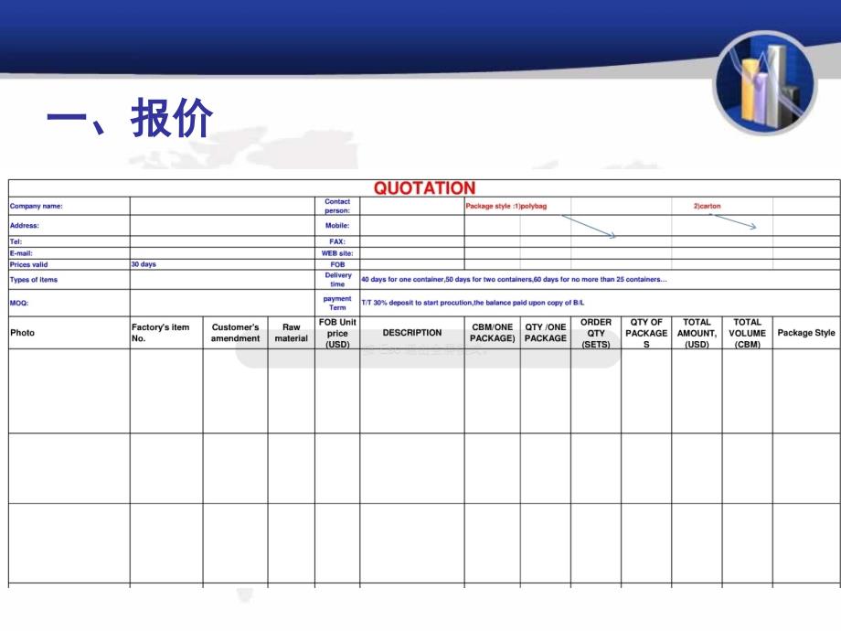 国际贸易出口流程_第3页