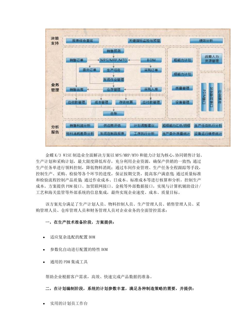 制造业计划协同_第2页