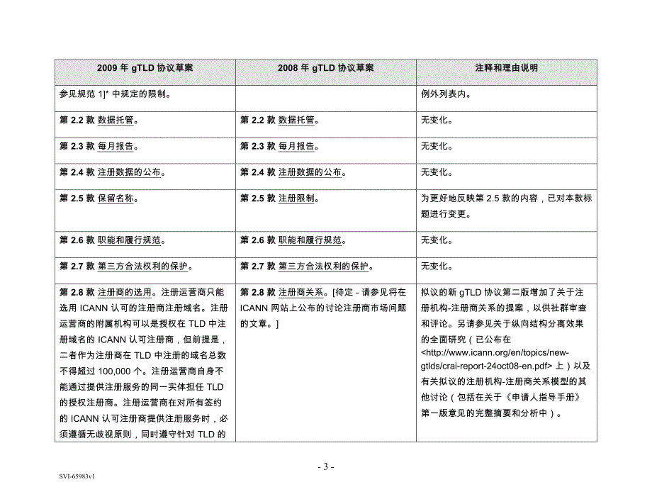 更新基本协议变更摘要_第3页