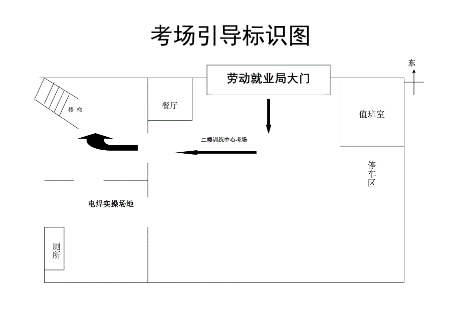 就业训练中心引导标识_第1页