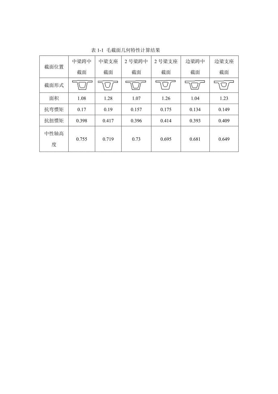 箱梁毛截面几何特性计算_第5页