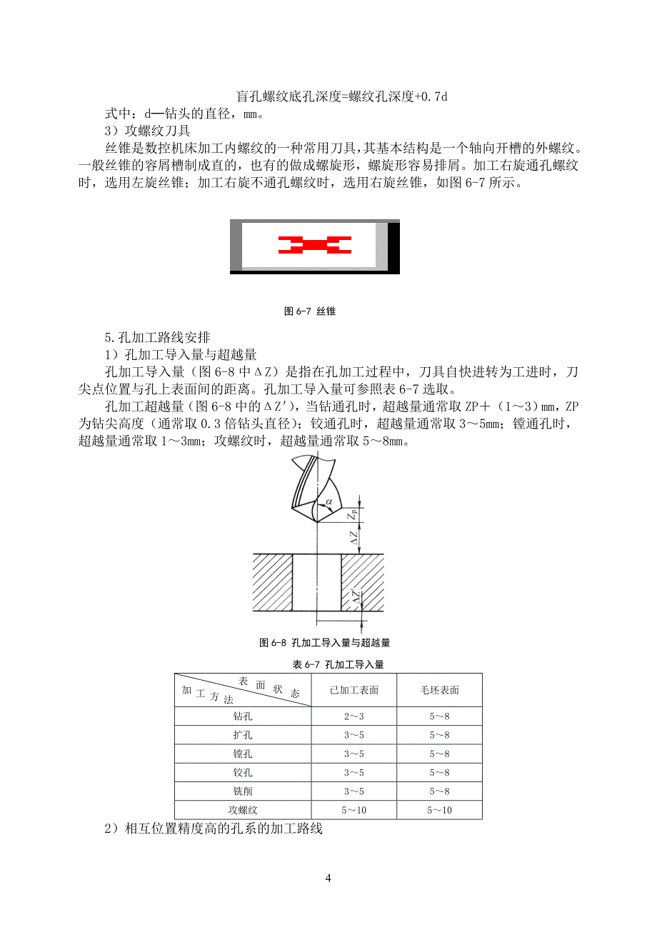 课题4：孔加工_第4页