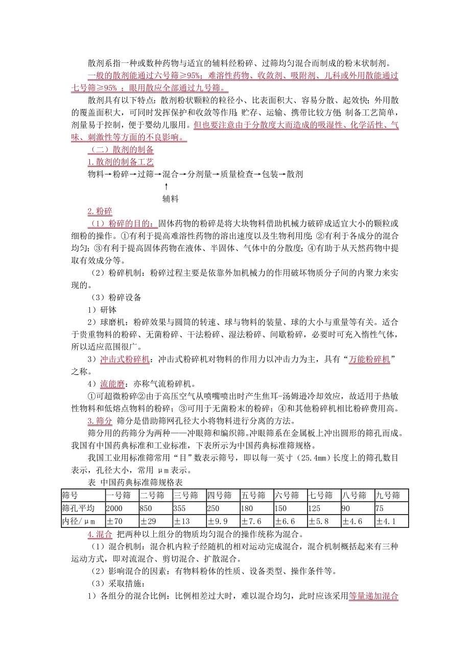 相关专业知识&#183;固体制剂_第5页