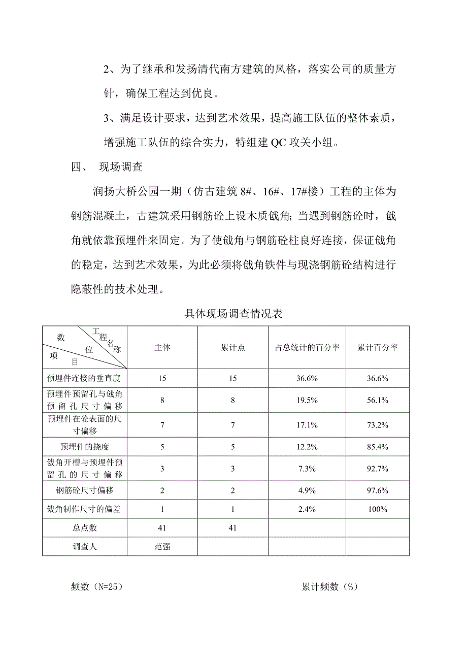 江苏公园项目qc成果古建筑木质戗角与钢筋砼面连接的质量控制_第4页