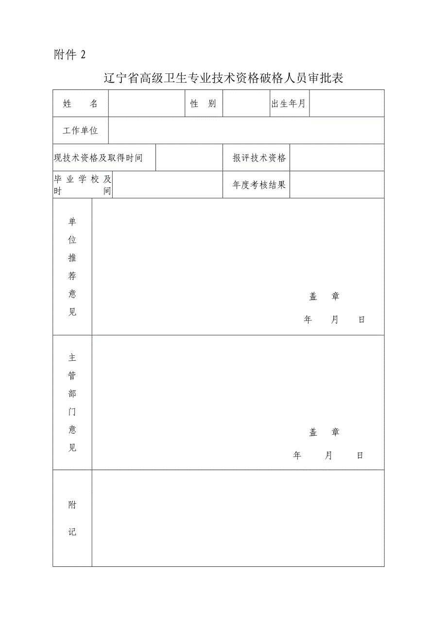 辽宁省高级卫生专业技术资格破格人员审批表_第1页