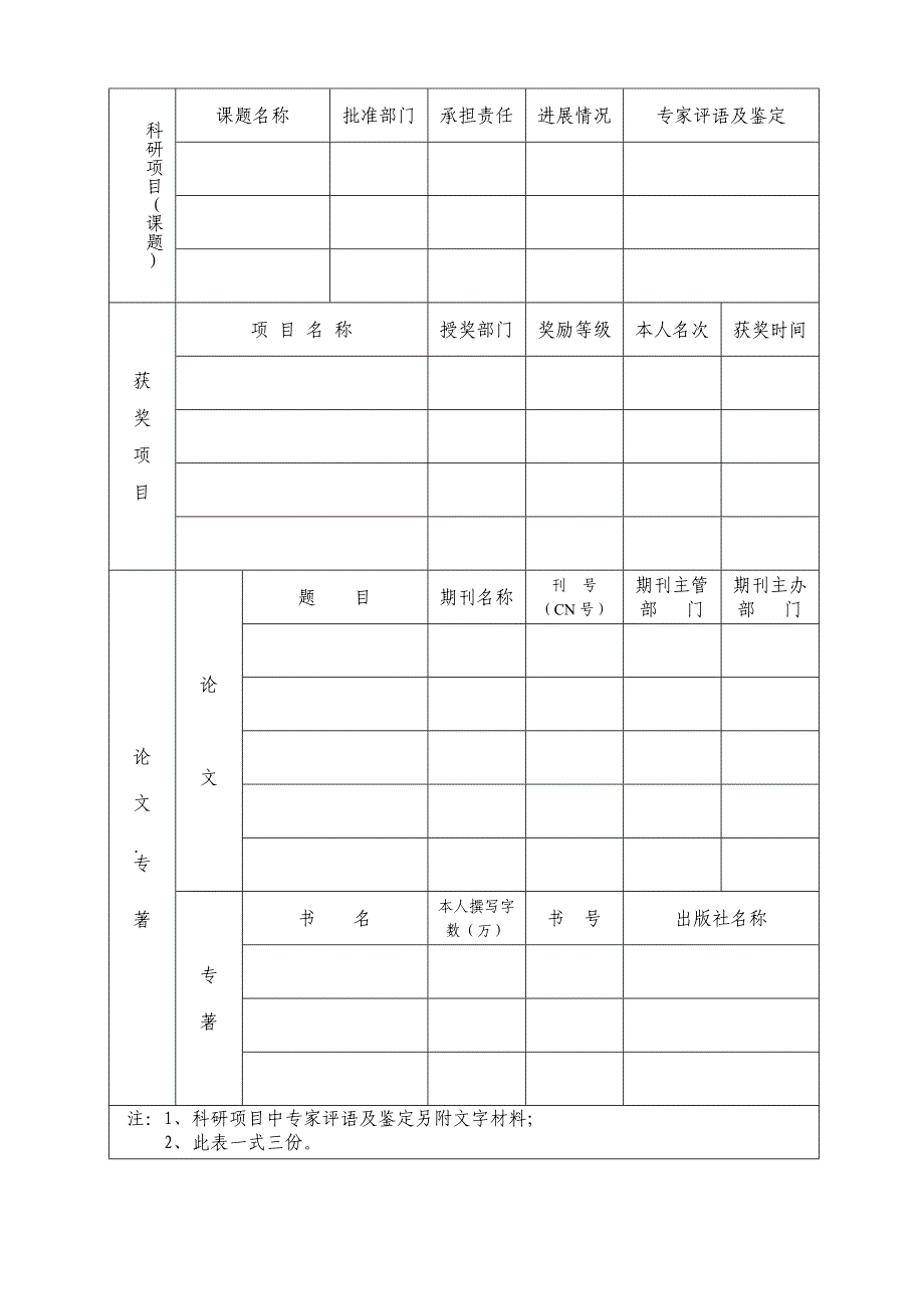 辽宁省高级卫生专业技术资格破格人员审批表_第2页