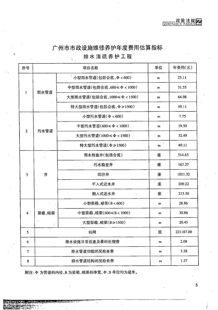 关于发布《广州市市政设施维修养护工程年度费用估算指_第5页