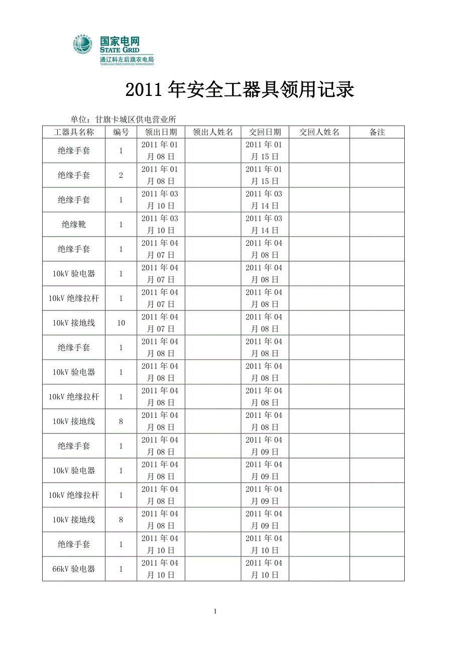 安全工器具领用记录_第1页