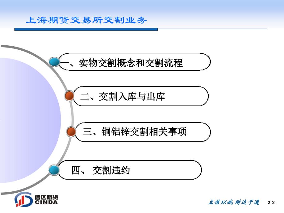 上海期货交易所交割业务_第2页