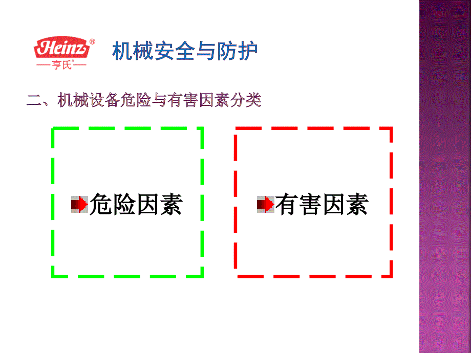 机械安全与防护_第4页