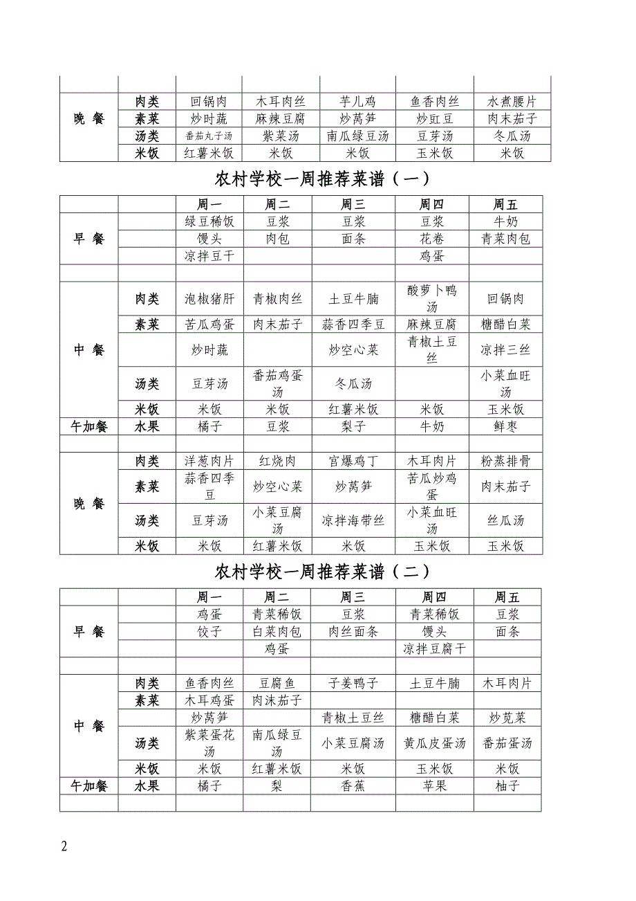 中小学生2周菜谱_第2页