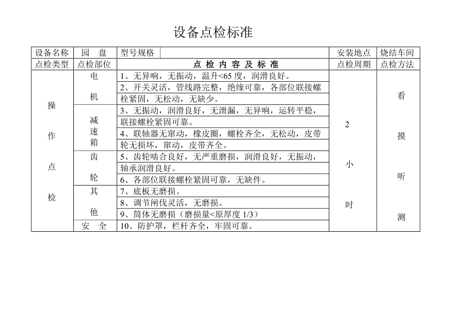 园盘点检标准、记录_第1页