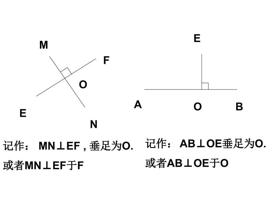 数学七年级下册人教版5.1.2垂线_第5页